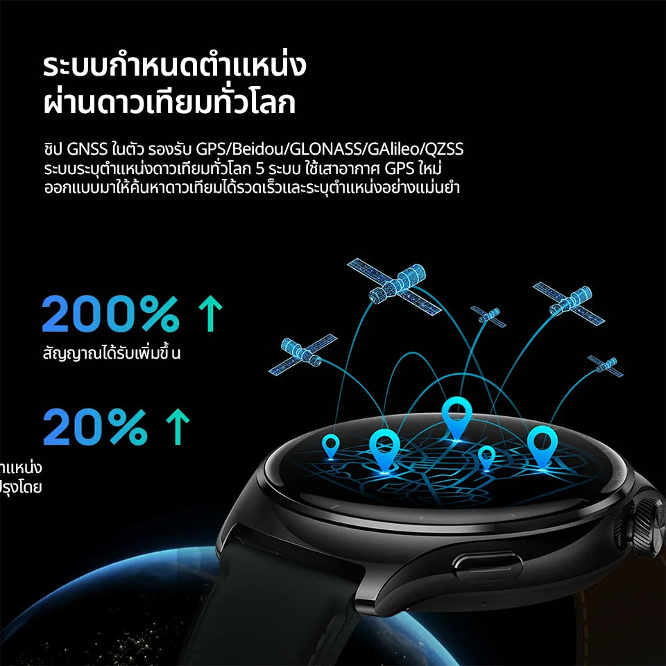 Mibro Watch Lite 3 Pro สมาร์ทวอทช์ หน้าจอ AMOLED 1.32 นิ้ว คุยโทรศัพท์ได้ มีGPS ในตัว