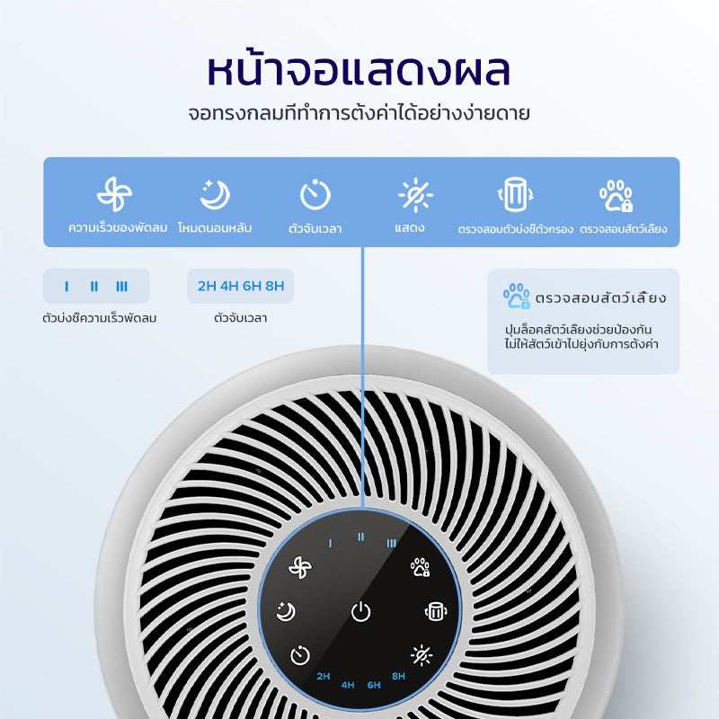 Levoit Core P350 Pet Air Purifier กรองฝุ่น PM2.5 เครื่องฟอกอากาศ จอสัมผัส สัตว์เลี้ยง กำจัดกลิ่น