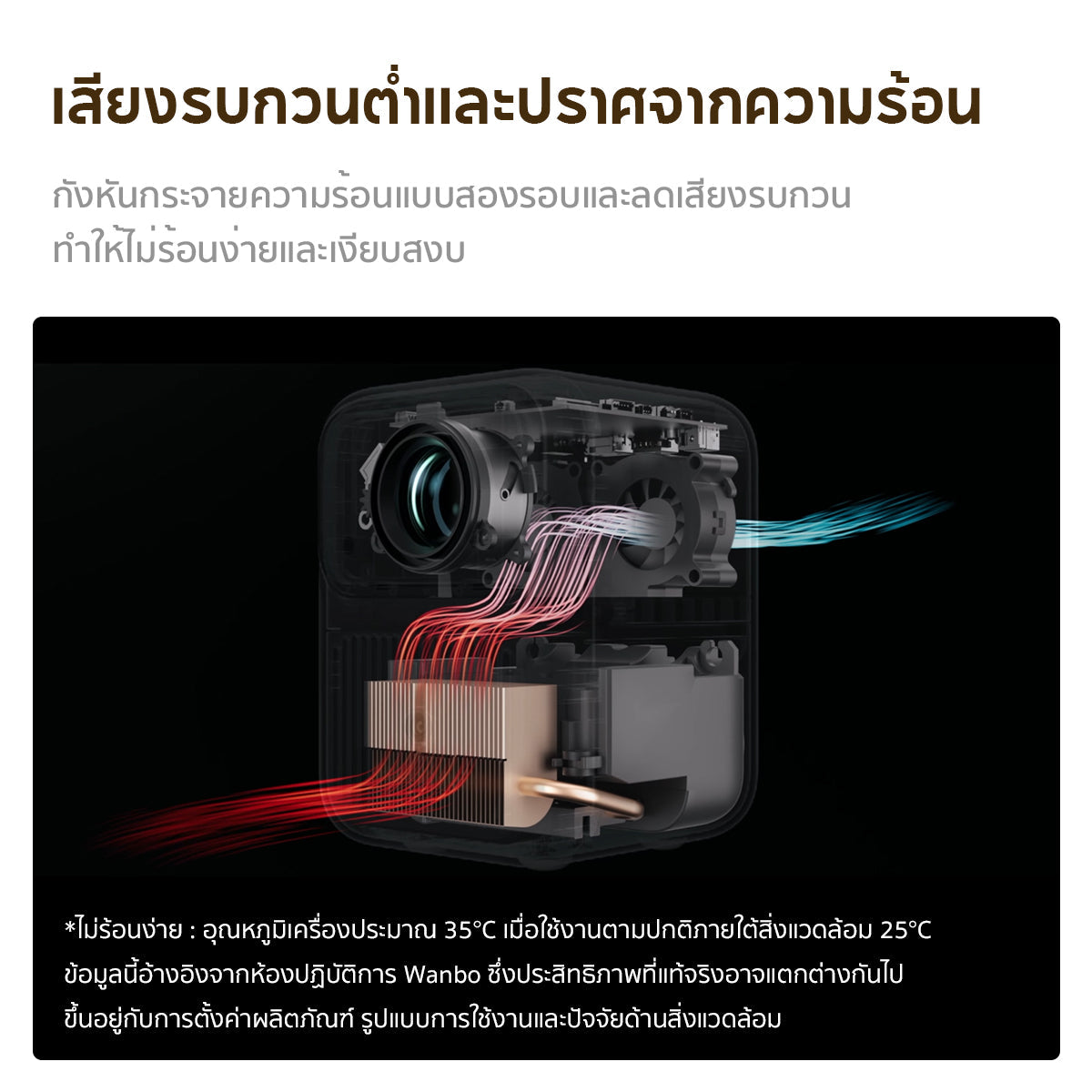 Wanbo Dali 1 Projector โปรเจคเตอร์ มินิโปรเจคเตอร์ คุณภาพระดับ Android 9.0 โฟกัสอัตโนมัติ หลีกเลี่ยงสิ่งกีดขวางอั