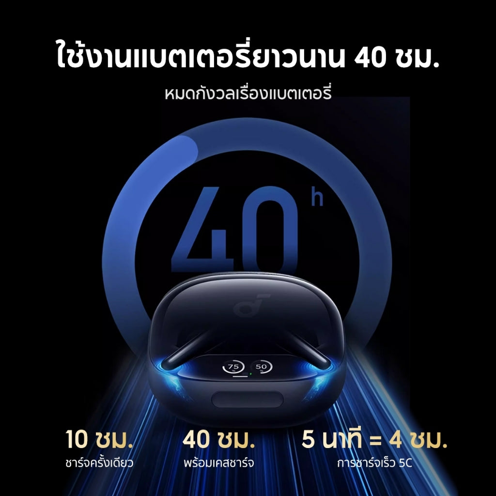 Soundcore Liberty 4 Pro Noise Cancelling True-Wireless Earbuds หูฟังบลูทูธไร้สาย 5.3 ลดเสียงรบกวน Adaptive ANC