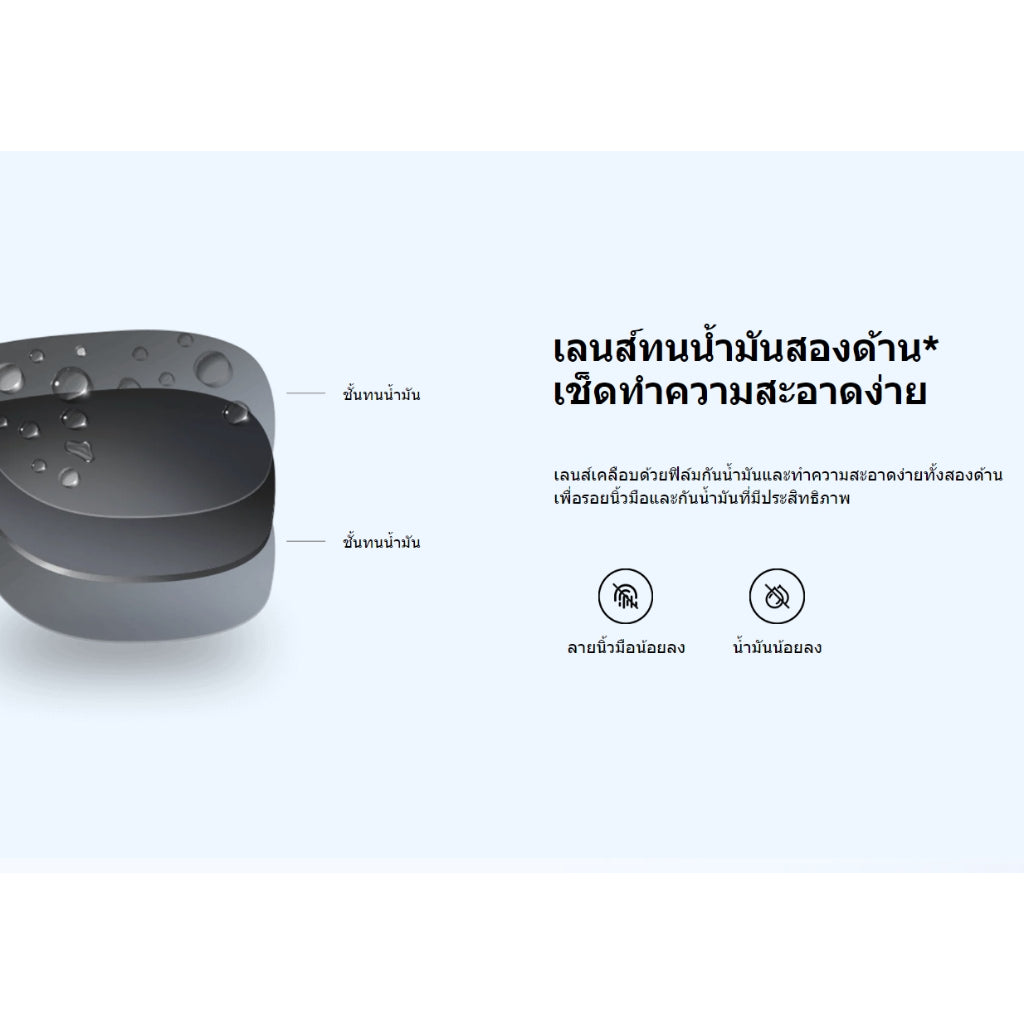 Xiaomi Sunglasses Series แว่นกันแดด กันรังสี แสงสีม่วง เลนส์โพลาไรซ์ HD เลนส์กันความมันทั้งสองด้าน