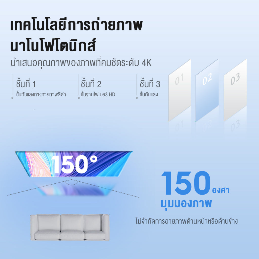 Wanbo HD Anti-Light Curtain Projector Screen White 100นิ้ว จอโปรเจคเตอร์ จอโปรเจคเตอร์ความสว่างสูง เพิ่มสี 1.8 เท่