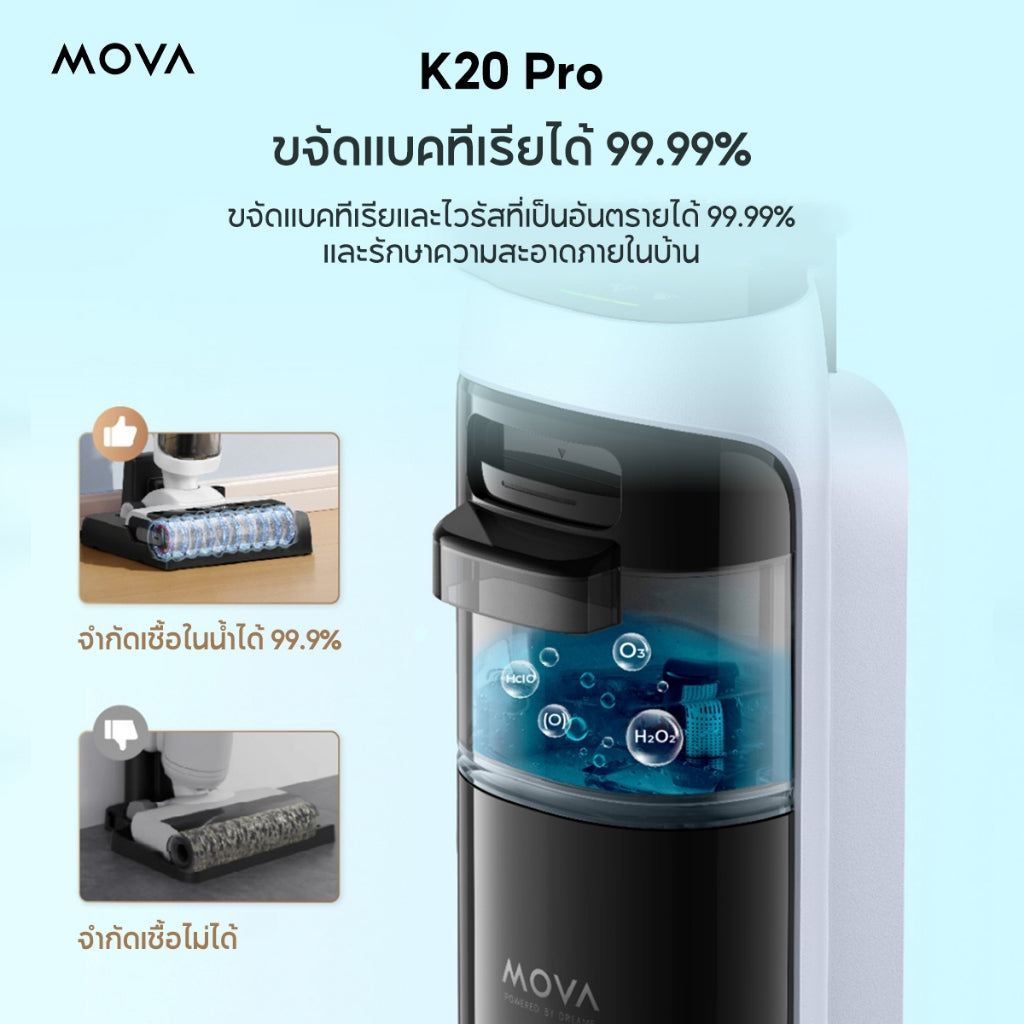MOVA K20 Pro Wet and Dry Vacuum เครื่องดูดฝุ่นถูพื้น กำจัดแบคทีเรียได้ 99.9% ทำความสะอาดขอบสองด้าน รับประกัน 2 ปี
