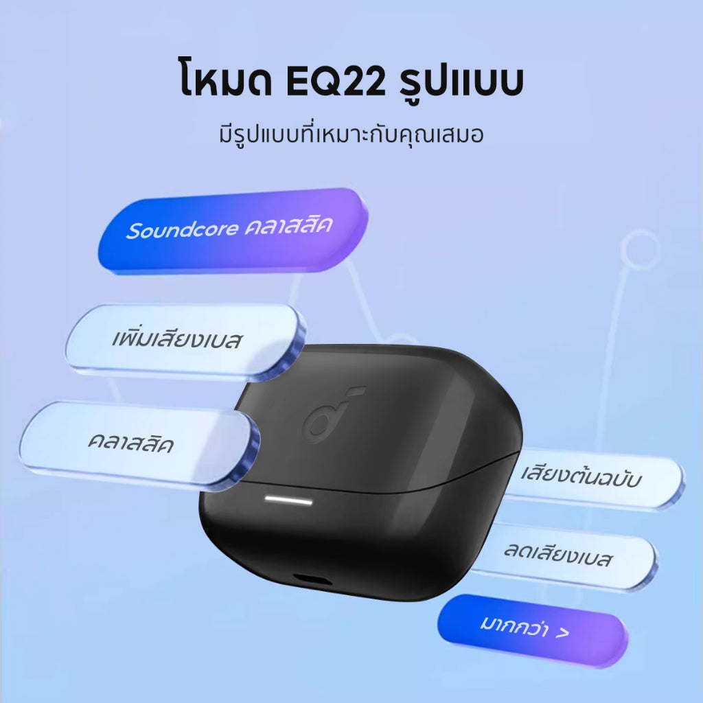 Soundcore K20i หูฟังบลูทูธ หูฟังไร้สาย Ai ตัดเสียงรบกวนขณะโทร โหมดเกม เล่นนานสูงสุด 36H ชาร์จเร็ว A3994