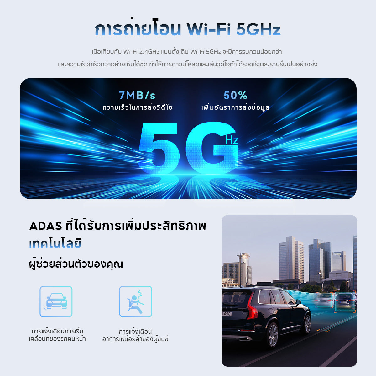 DDPAI MINI 2X Dash Cam 2K HD กล้องติดรถยนต์ การถ่ายโอน Wi-Fi 5GHz กล้องติดรถยนต์อัจฉริยะ AI ISP Night Vision