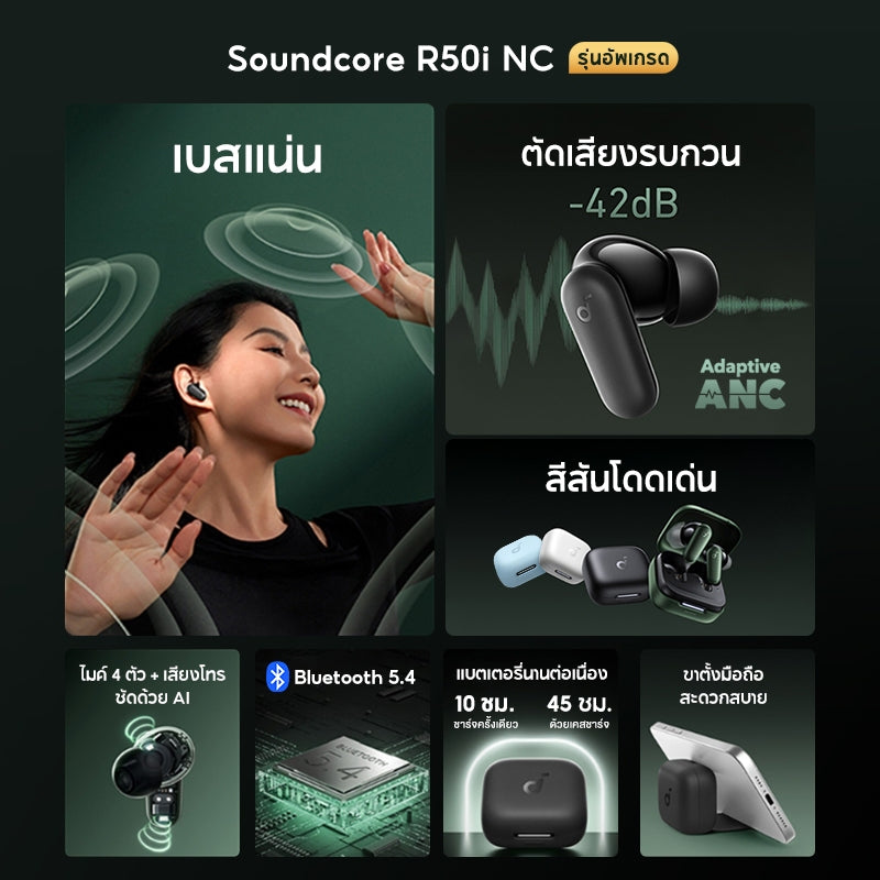 Soundcore R50i /R50i NC หูฟังบลูทูธ สายหูฟังไร BassUp หูฟังไร้สาย บลูทูธ 5.3 EQ และกันน้ําระดับ IPX5, Game Mode