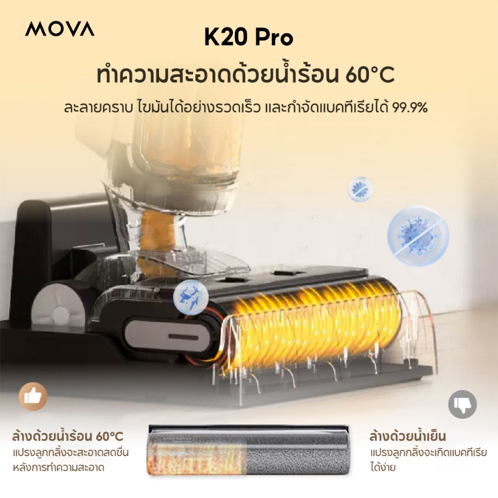 MOVA K20 Pro เครื่องดูดฝุ่นแห้งและเปียก & E10 หุ่นยนต์ดูดฝุ่นและล้างพื้น