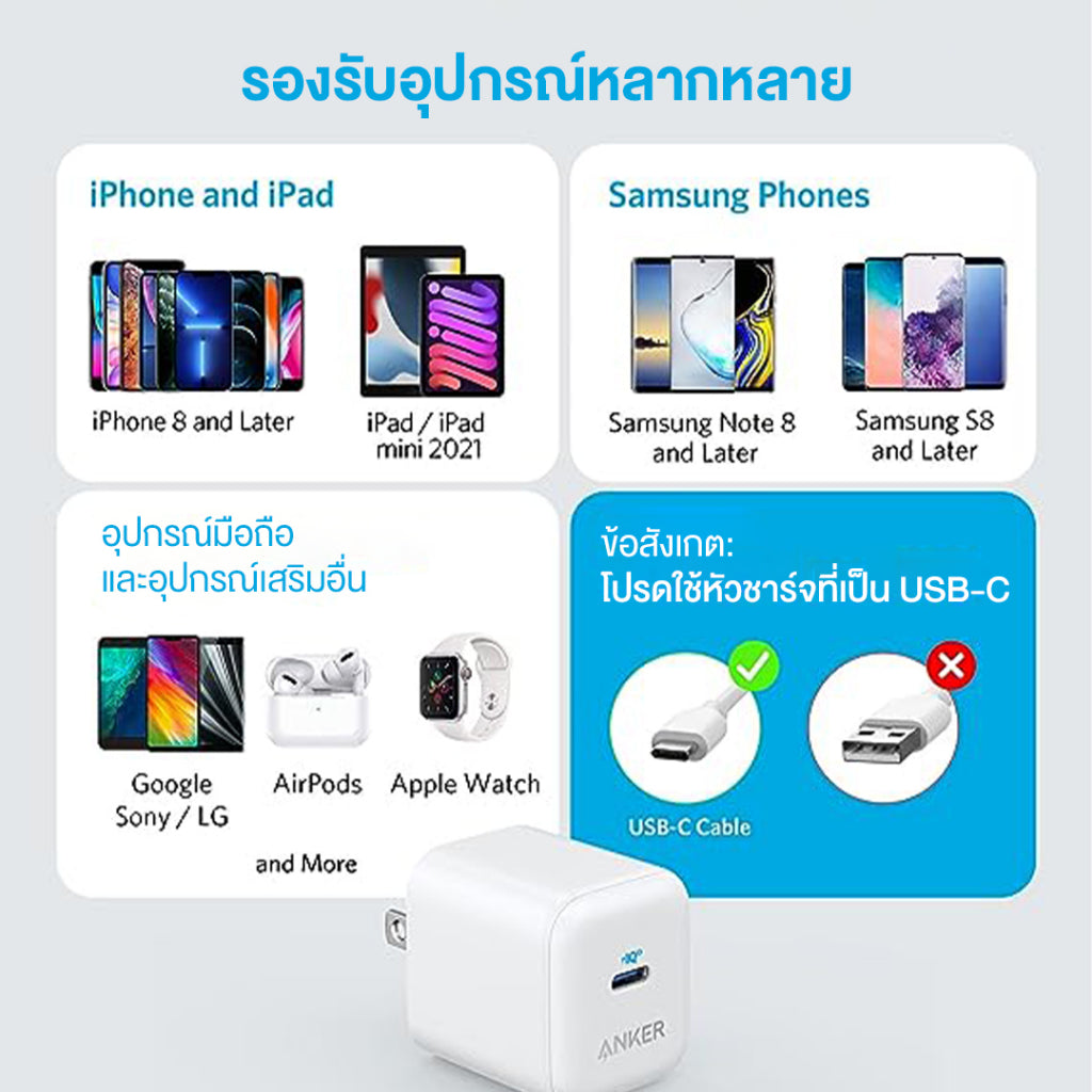 Anker PowerPort III หัวชาร์จเร็ว PD 20W Cube Charger USB-C Power IQ 3.0 Fast Charge ขาปลั๊กพับเก็บได้ for iPhone 16