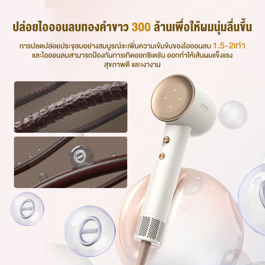 Dreame Hair Glory Pro / Hair Glory ไดร์เป่าผมความเร็วสูง เครื่องเป่าผม เป่าแห้งเพียง 2นาที ดูแลเส้นผมด้วยไอออนลบ