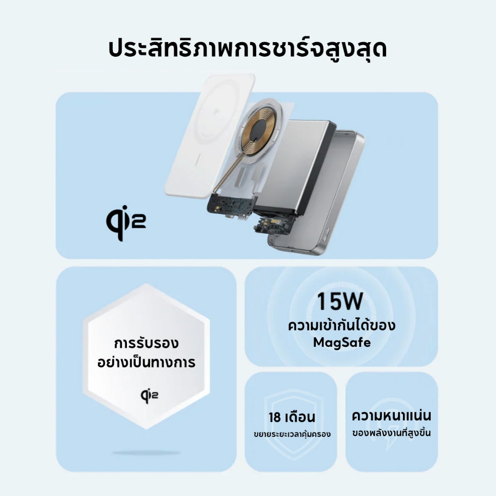 Anker MagGo Power Bank Ultra-Slim 10000mAh แบตสำรองไร้สาย Magnetic แบตสํารองชาร์จเร็ว for iPhone16/15/14 Series