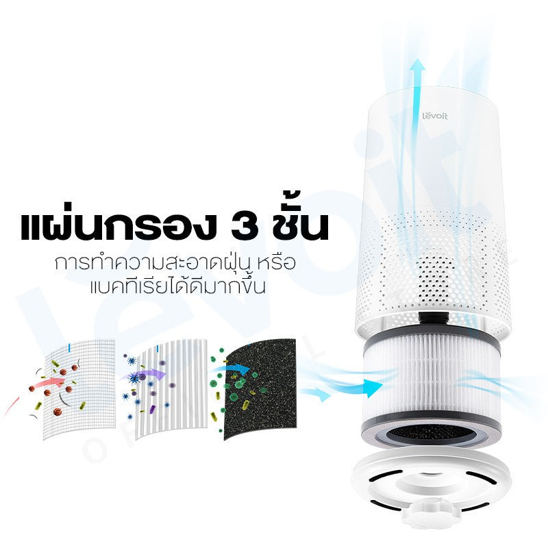 Levoit เครื่องฟอกอากาศ Air Purifier True HEPA Vista 200 กรองอากาศ กรองฝุ่น กรองอากาศ PM2.5