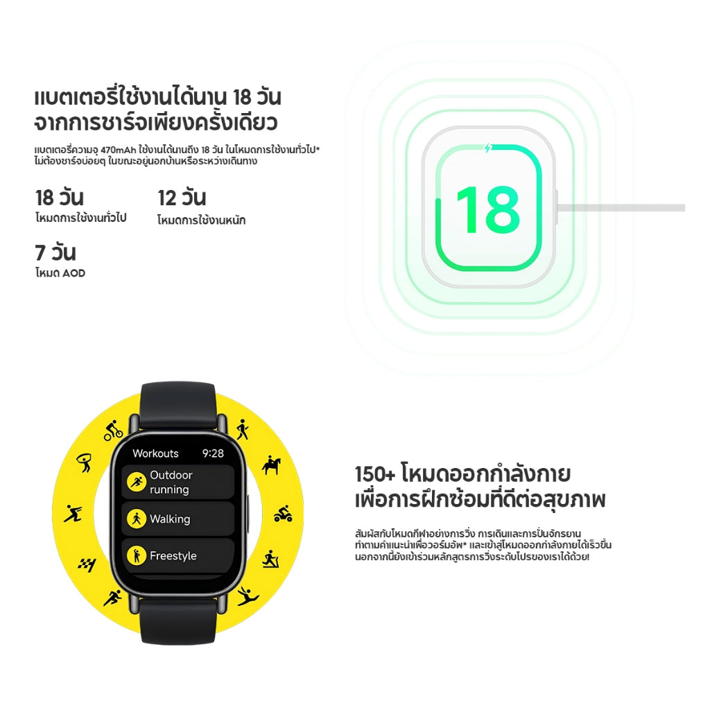 Xiaomi Redmi Watch 5 Lite ตรวจวัดอัตราการเต้นหัวใจทั้งวัน หน้าจอ AMOLED 1.96" การใช้งานได้นาน 18 วัน