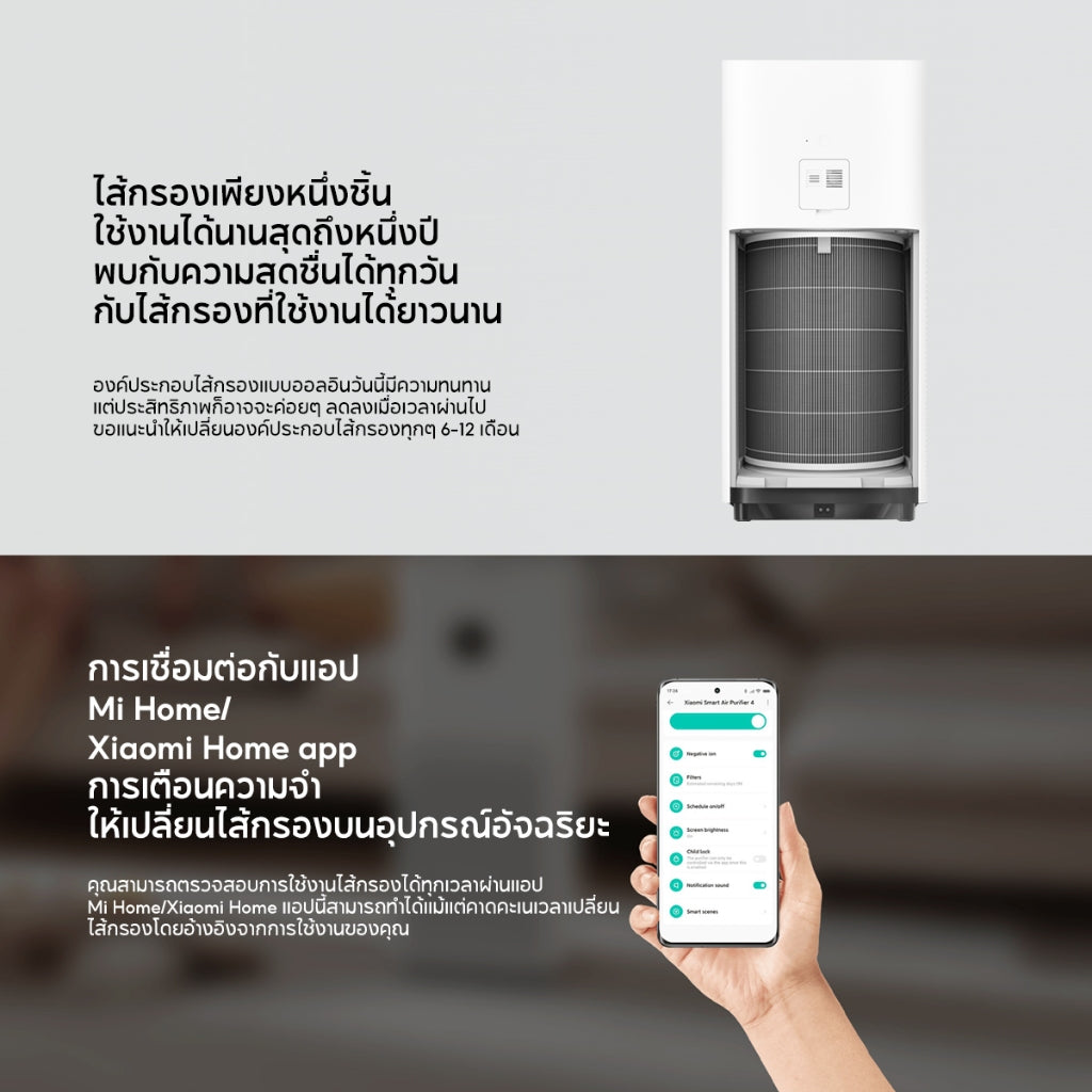 Xiaomi Air Purifier 4 Lite / 4 Compact /4 Pro Filter กรอง PM2.5 และละอองเกสร กรองประสิทธิภาพสูง 3 ชั้น กรองขนสัตว์เลี้ยง