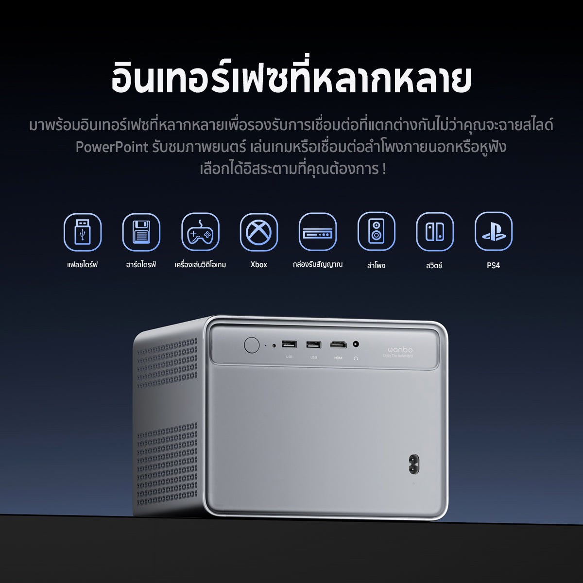 Wanbo DaVinci 1 Pro Projector โปรเจคเตอร์ คุณภาพระดับ Android 11.0 NETFLIX เวอร์ชั่นแท้เท่านั้น