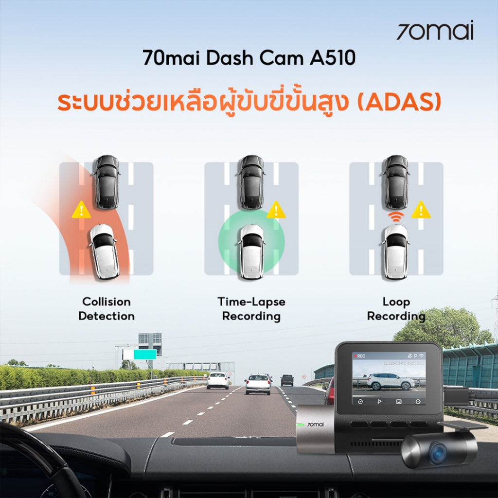 70mai Dash Cam A510 1944P Built-in GPS (ADAS) กล้องหลัง HD Car Camera กล้องติดรถยนต์อัฉริยะ 140 °องศามุมกว้าง
