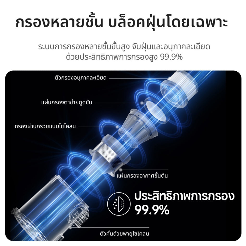 Dreame V12S / V10S Cordless Stick Vacuum เครื่องดูดฝุ่นไร้สาย เทคโนโลยีจับฝุ่นด้วยแสงสีเขียว แรงดูด 20KPa
