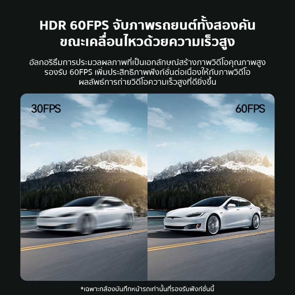 กล้องติดรถยนต์อัฉริยะ Dash Cam A200 1080P HDR+กล้องหลัง พอร์ต Type-C