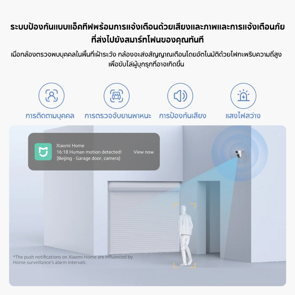 Xiaomi Mi Outdoor Camera CW500 Dual Home Security Camera กล้องคู่ 2.5K มั่นคง + Camera PTZ แบบสีเต็มอัจฉริยะ