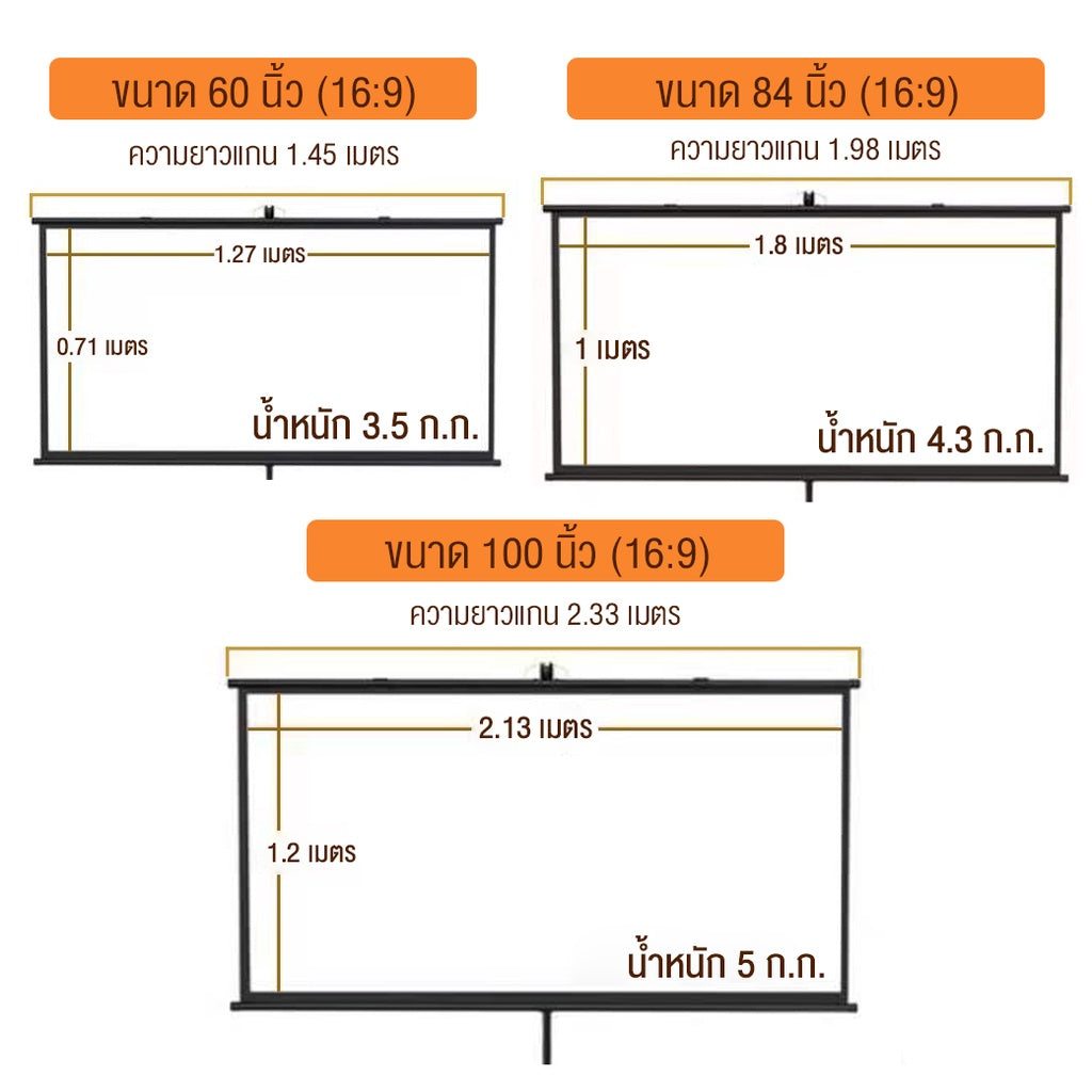 Wanbo Projector Screen จอโปรเจคเตอร์ จอรับภาพ 4K แบบตั้งพื้น แขวนผนัง