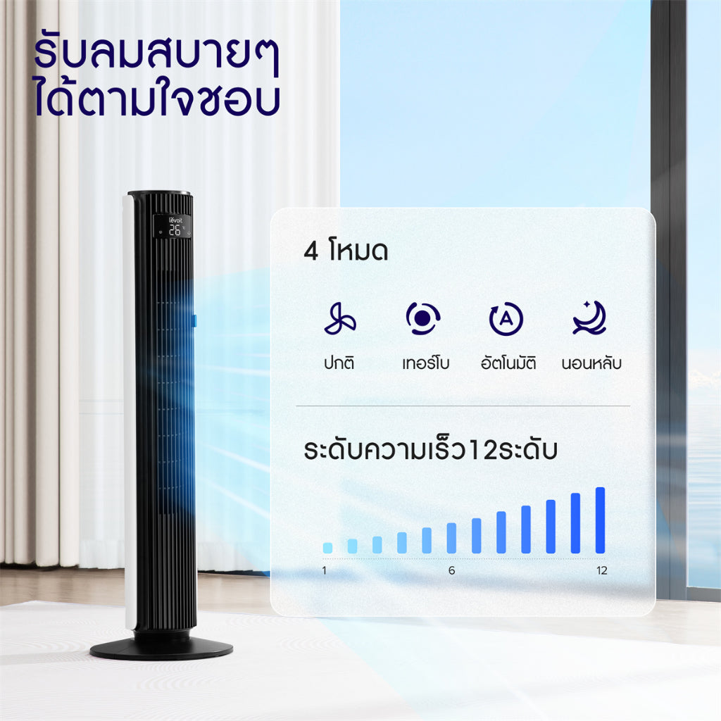Levoit Smart Tower Fan LTF-F422F362F422Wifi พัดลมอัจฉริยะ ความเร็ว 12 ระดับ เซ็นเซอร์วัดอุณหภูมิ