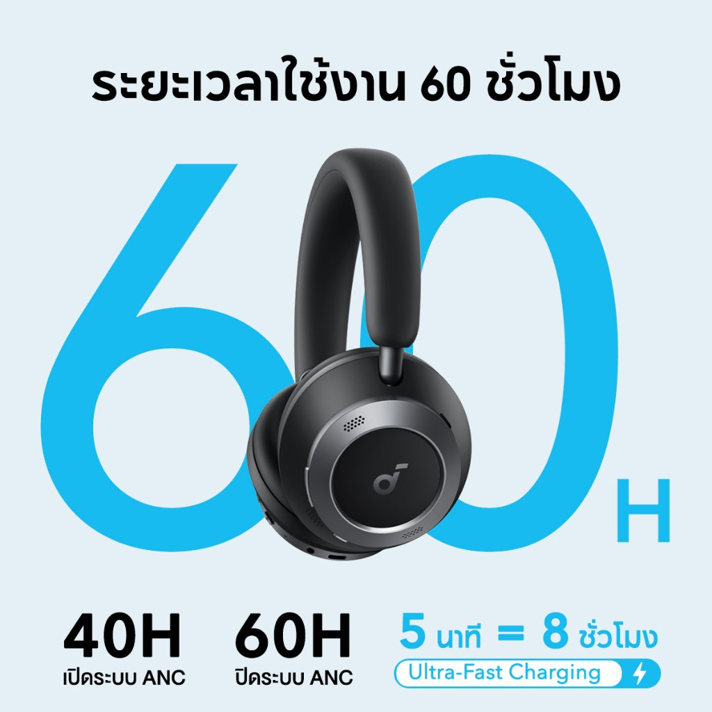 Soundcore Space One Pro Foldable Over-Ear Headphones หูฟังบลูทูธไร้สาย หูฟังตัดเสียงรบกวน หูฟังไร้สาย Adaptive ANC A3062