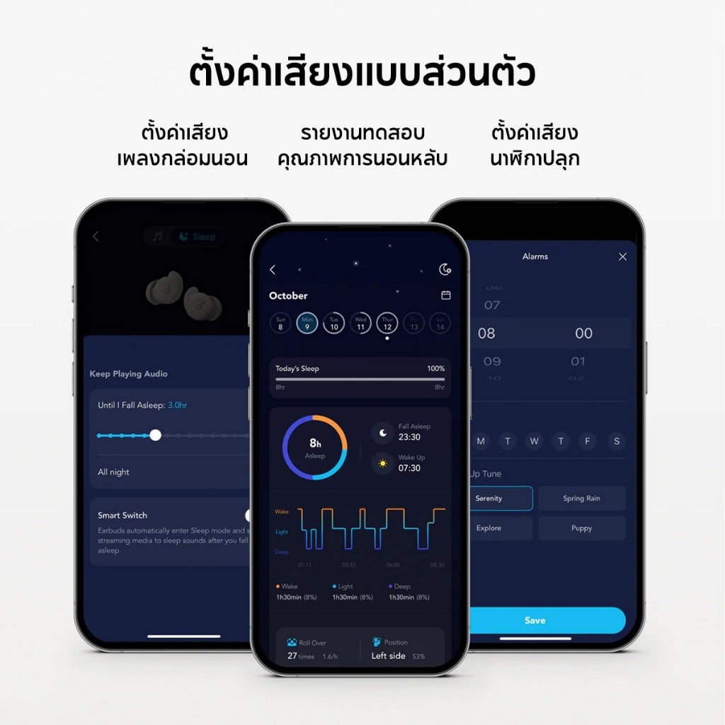 Soundcore Sleep A20 หูฟังบลูทูธ จุกหูฟังซิลิโคน หูฟังตัดเสียงรบกวนขณะนอนหลับ ทดสอบการนอน หูฟังไร้สาย