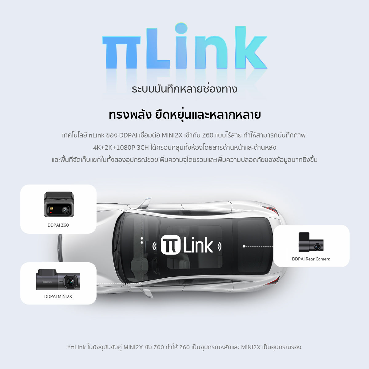 DDPAI MINI 2X Dash Cam 2K HD กล้องติดรถยนต์ การถ่ายโอน Wi-Fi 5GHz กล้องติดรถยนต์อัจฉริยะ AI ISP Night Vision