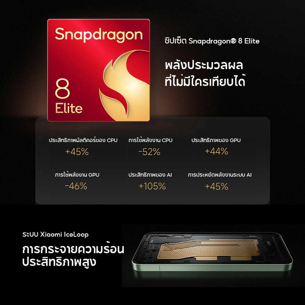 Xiaomi 15 โทรศัพท์มือถือ หน้าจอ 6.36" 1.5K 120Hz กล้อง Leica Professional Triple Snapdragon 8 Elite 90W+5400mAh