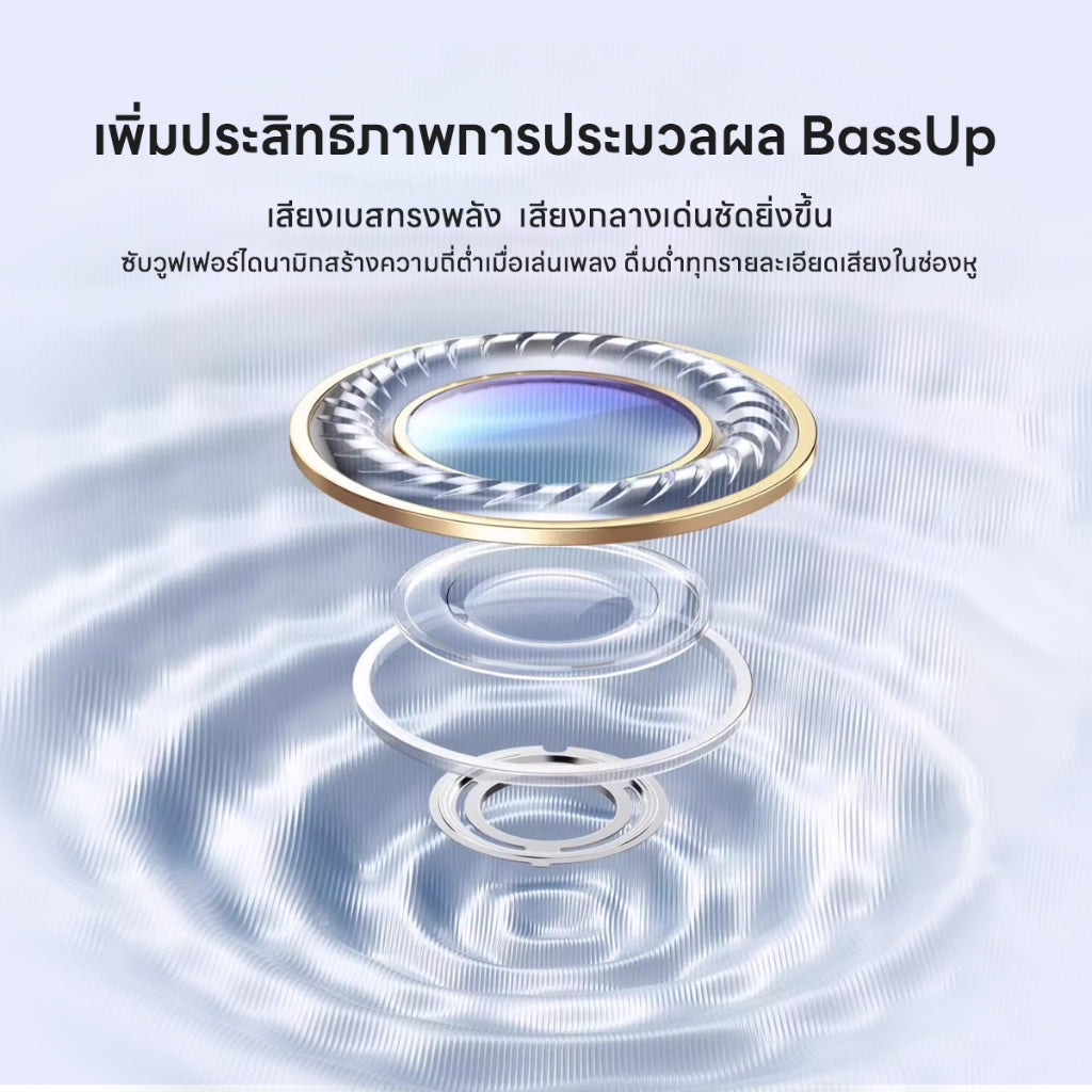 Anker Soundcore V30i หูฟังบลูทูธไร้สาย เสียงเบสหนัก กันน้ำ สําหรับเล่นกีฬา ปั่นจักรยาน A3871/A3872/A3873