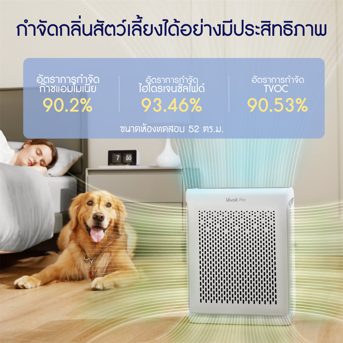 Levoit Vital 100S Pet Air Purifier PM2.5 เครื่องฟอกอากาศ levoit 100s สัตว์เลี้ยง ประกัน 2 ปี