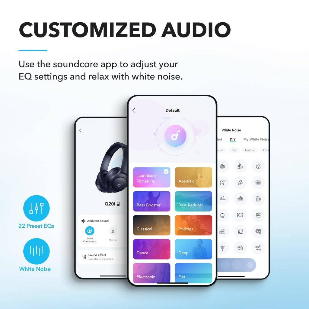 Soundcore Q20i หูฟังตัดเสียงรบกวน ไดรเวอร์ 40 มม. Hi-Res เมมโมรี่โฟม หูฟังบลูทูธ 5.0 รุ่นอัพเกรด Q20+ headphone A3004