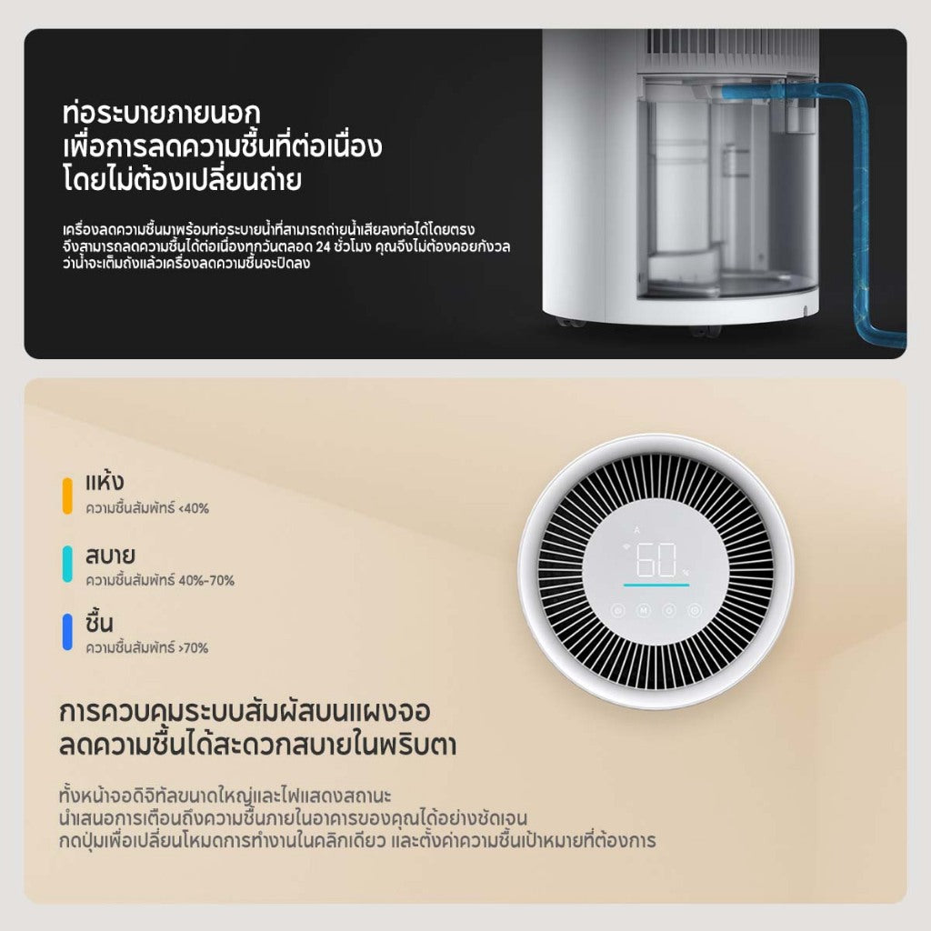 Xiaomi Smart Dehumidifier 22L เครื่องลดความชื้นอัจฉริยะ ถังน้ำ 4.5 ลิตร โหมดกำจัดความชื้น 3 รูปแบบ เสียงเบา 35.5dB