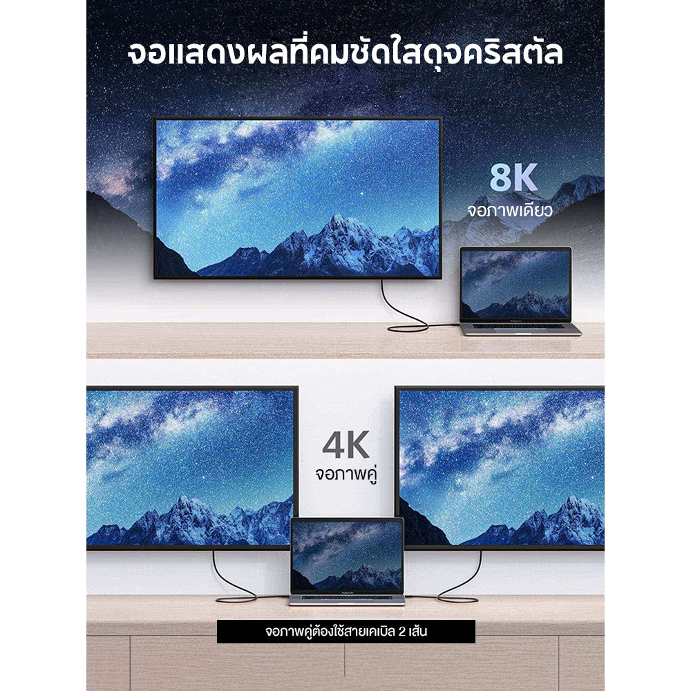 Anker USB-C to USB-C Thunderbolt 4.0 100W Cable สายชาร์จเร็ว รับส่งข้อมูลรวดเร็ว40Gbps เอาต์พุตคุณภาพสูง 8K for iPhone16