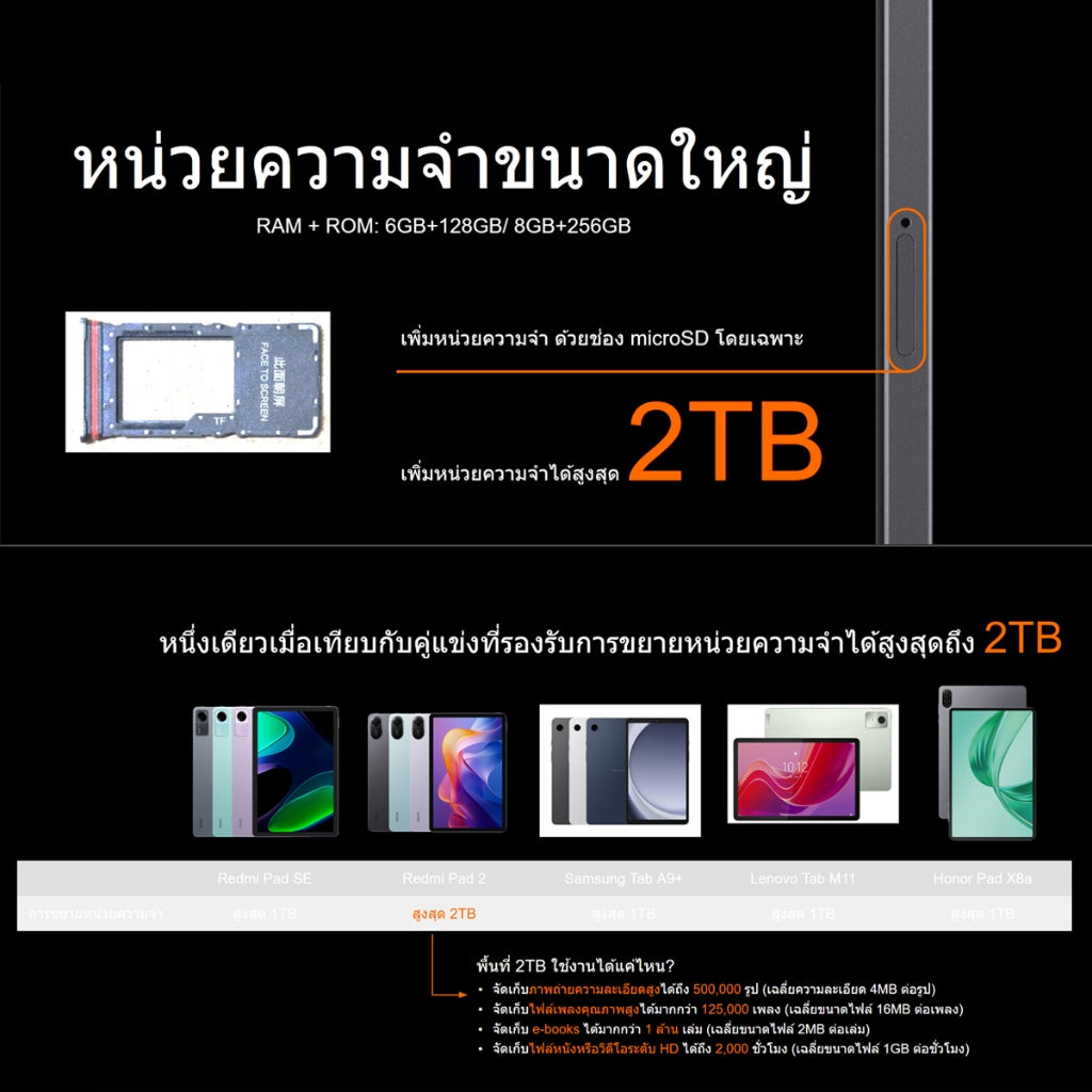 Xiaomi Redmi pad 2 หน้าจอคมชัด 2.5K ขนาด 11 นิ้ว แบตเตอรี่ขนาดใหญ่ 9000mAh ชิปเซ็ต Advanced Helio G100-Ultra