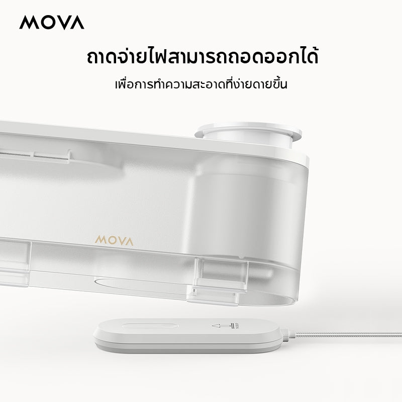 MOVA WF10 Pro Pet water fountain แบ่งปันความสดชื่น น้ําพุสําหรับสัตว์เลี้ยง