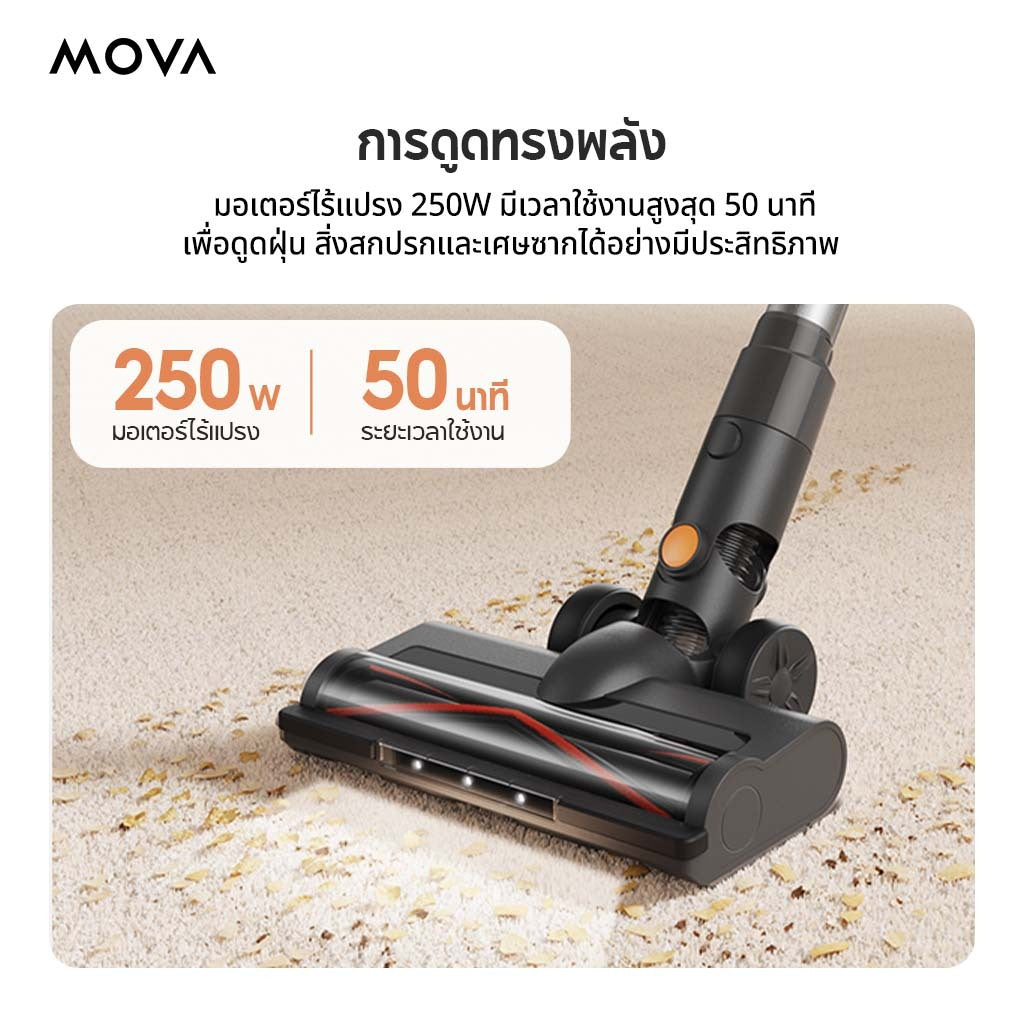 MOVA J20 Cordless Stick Vacuum เครื่องดูดฝุ่นไร้สาย | ใช้งานต่อเนื่อง 50 นาที | ไฟ LED |ระบบการกรอง 97%