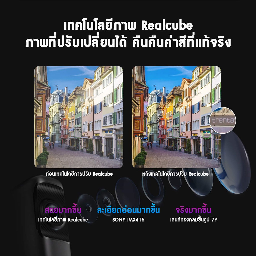 DDPAI Mini 5 4G Dash Cam 2160P 4K Ultra HD Car Camera กล้องติดรถยนต์ มาพร้อมกับหน่วยความจำ 64GB ควบคุมผ่าน APP รับ Mini5