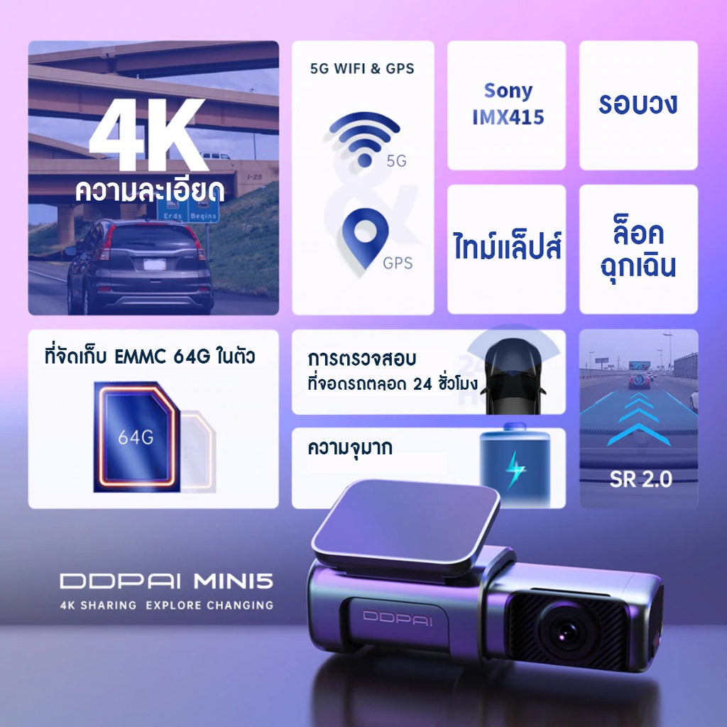 DDPAI Mini 5 4G Dash Cam 2160P 4K Ultra HD Car Camera กล้องติดรถยนต์ มาพร้อมกับหน่วยความจำ 64GB ควบคุมผ่าน APP รับ Mini5