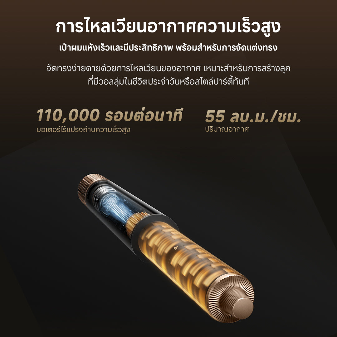 Dreame AirStyle Pro 7-in-1 Hair Drying & Styling System เครื่องจัดแต่งทรงผม เป่าผม ม้วนผมอัตโนมัติ ลอนเรียบ