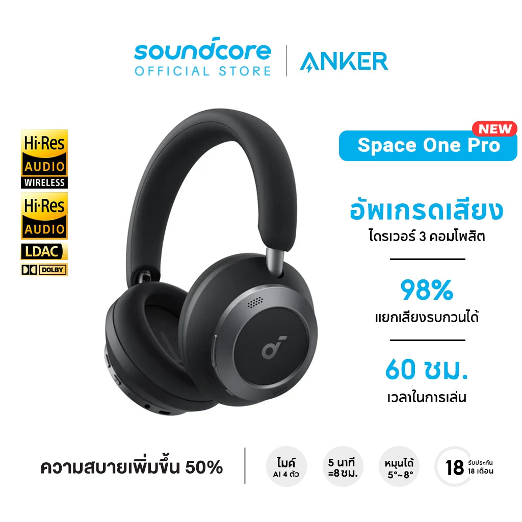 Soundcore Space One Pro Foldable Over-Ear Headphones หูฟังบลูทูธไร้สาย หูฟังตัดเสียงรบกวน หูฟังไร้สาย Adaptive ANC A3062