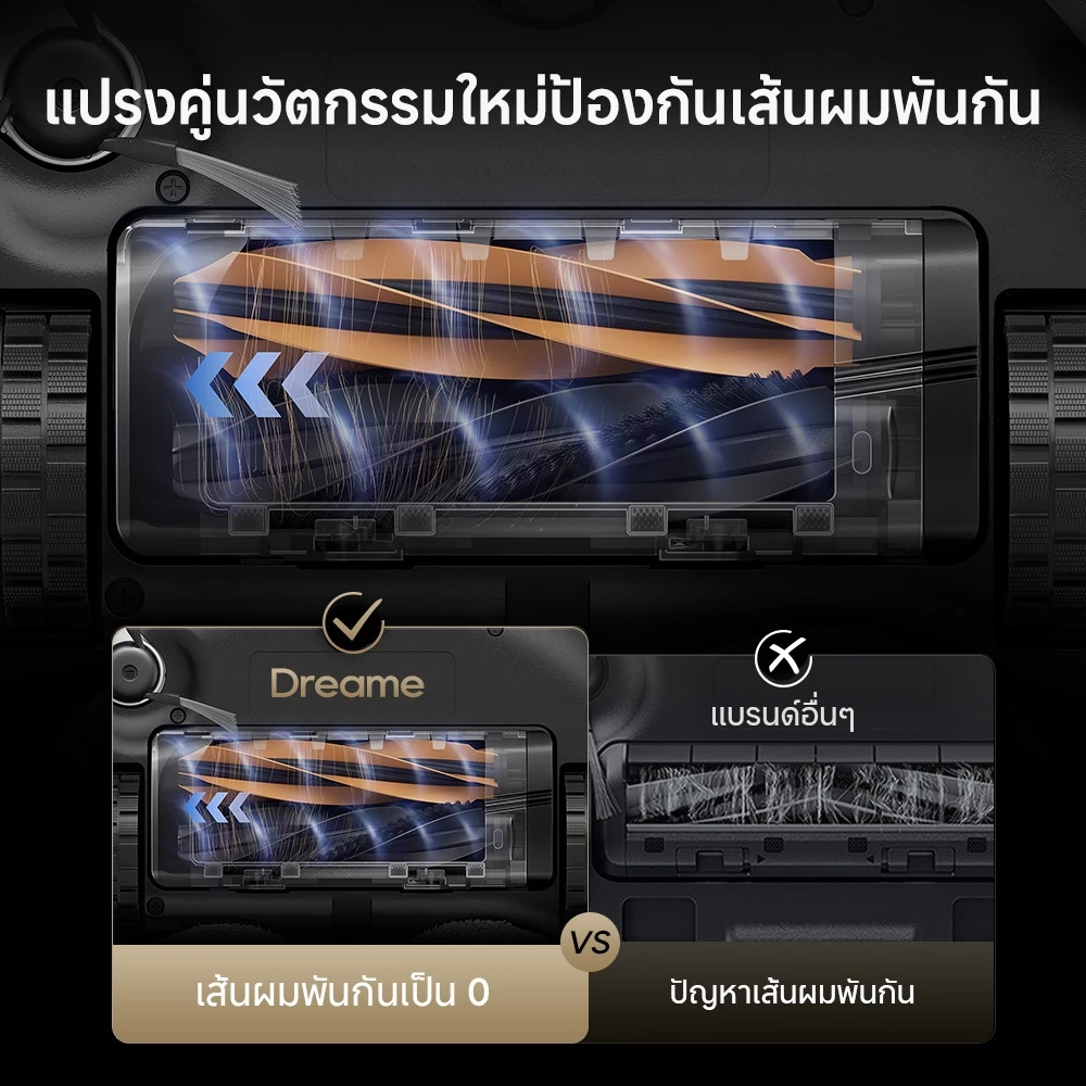 Dreame L40S Ultra Robot Vacuum Cleaner หุ่นยนต์ดูดฝุ่นถูพื้น แขนไบโอนิคคู่ ดูดแรง 19,000Pa ถูสะอาด อัตโนมัติ
