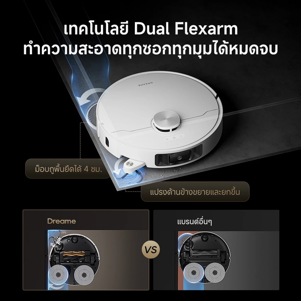 Dreame L40S Ultra Robot Vacuum Cleaner หุ่นยนต์ดูดฝุ่นถูพื้น แขนไบโอนิคคู่ ดูดแรง 19,000Pa ถูสะอาด อัตโนมัติ
