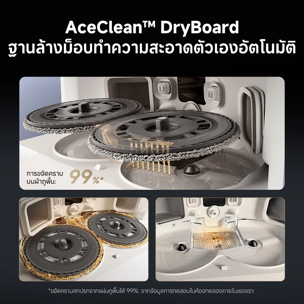 Dreame L40S Ultra Robot Vacuum Cleaner หุ่นยนต์ดูดฝุ่นถูพื้น แขนไบโอนิคคู่ ดูดแรง 19,000Pa ถูสะอาด อัตโนมัติ