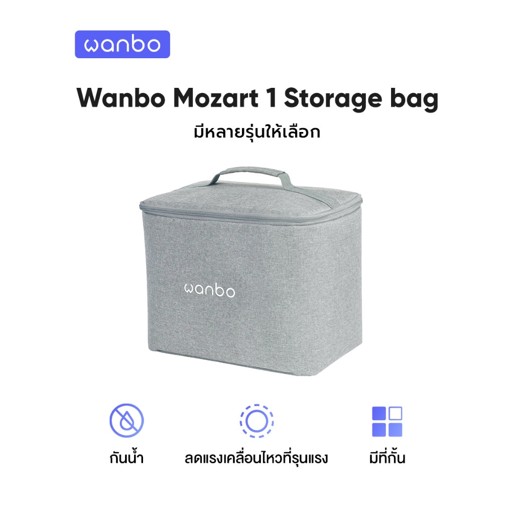 Wanbo Projector Storage Bag ถุงเก็บโปรเจคเตอร์ กระเป๋าเก็บของ T2 max T2R Max Dali1 Davinci กระเป๋าเก็บโปรเจคเตอร์แบบพกพา