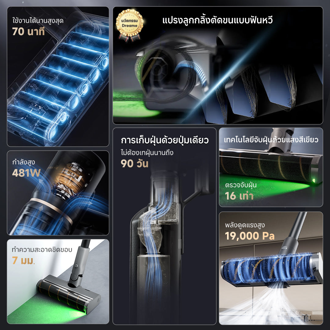 Dreame Z10S Station Cordless Stick Vacuum เครื่องดูดฝุ่นไร้สาย เทคโนโลยีจับฝุ่นด้วยแสงสีเขียว แรงดูด 19KPa