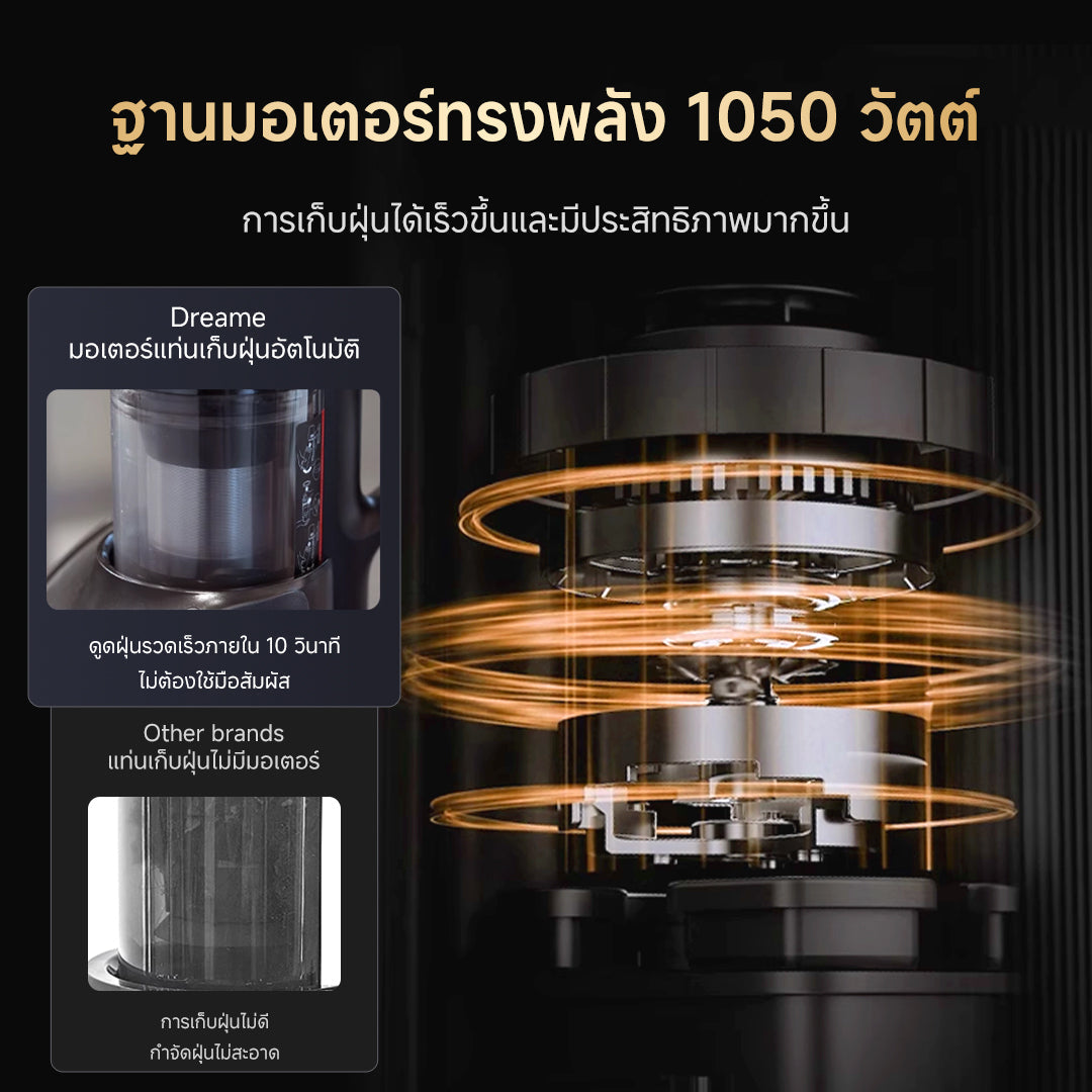 Dreame Z10S Station Cordless Stick Vacuum เครื่องดูดฝุ่นไร้สาย เทคโนโลยีจับฝุ่นด้วยแสงสีเขียว แรงดูด 19KPa