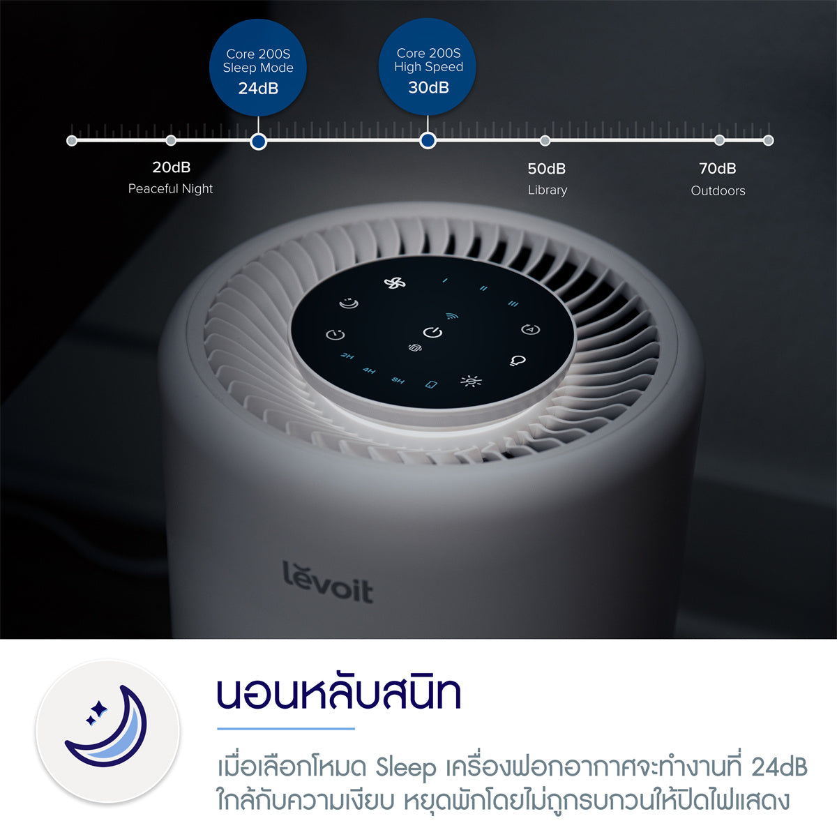 Levoit Core 200S Air Purifier App PM2.5 เครื่องฟอกอากาศ levoit 200s กรองอากาศ ประกัน 2 ปี