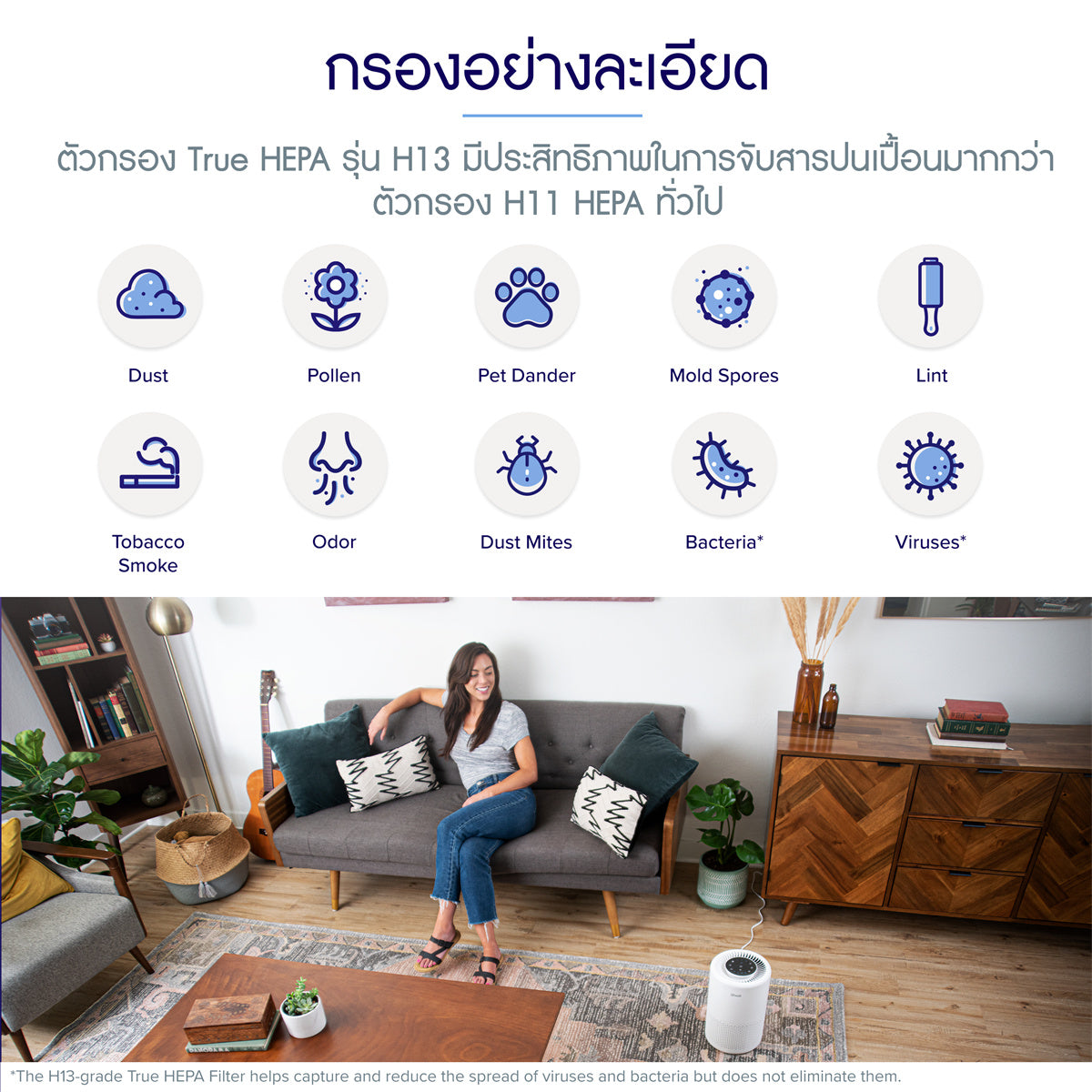 Levoit Core 200S Air Purifier App PM2.5 เครื่องฟอกอากาศ levoit 200s กรองอากาศ ประกัน 2 ปี