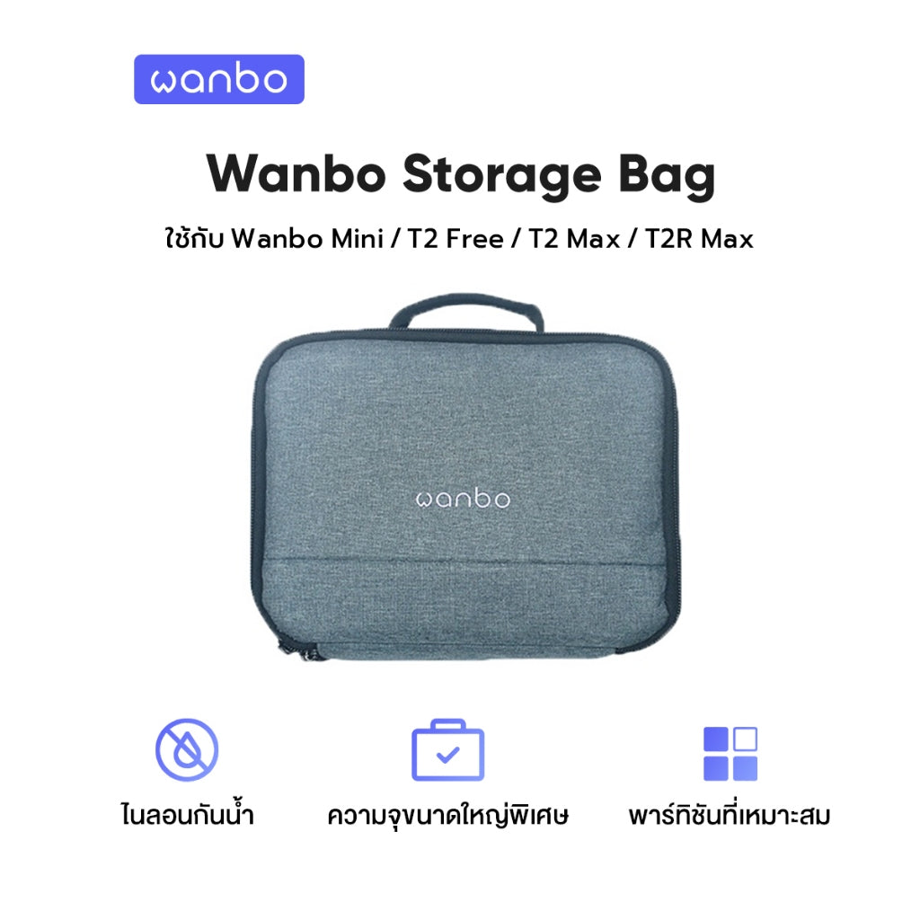 Wanbo Projector Storage Bag ถุงเก็บโปรเจคเตอร์ กระเป๋าเก็บของ T2 max T2R Max Dali1 Davinci กระเป๋าเก็บโปรเจคเตอร์แบบพกพา