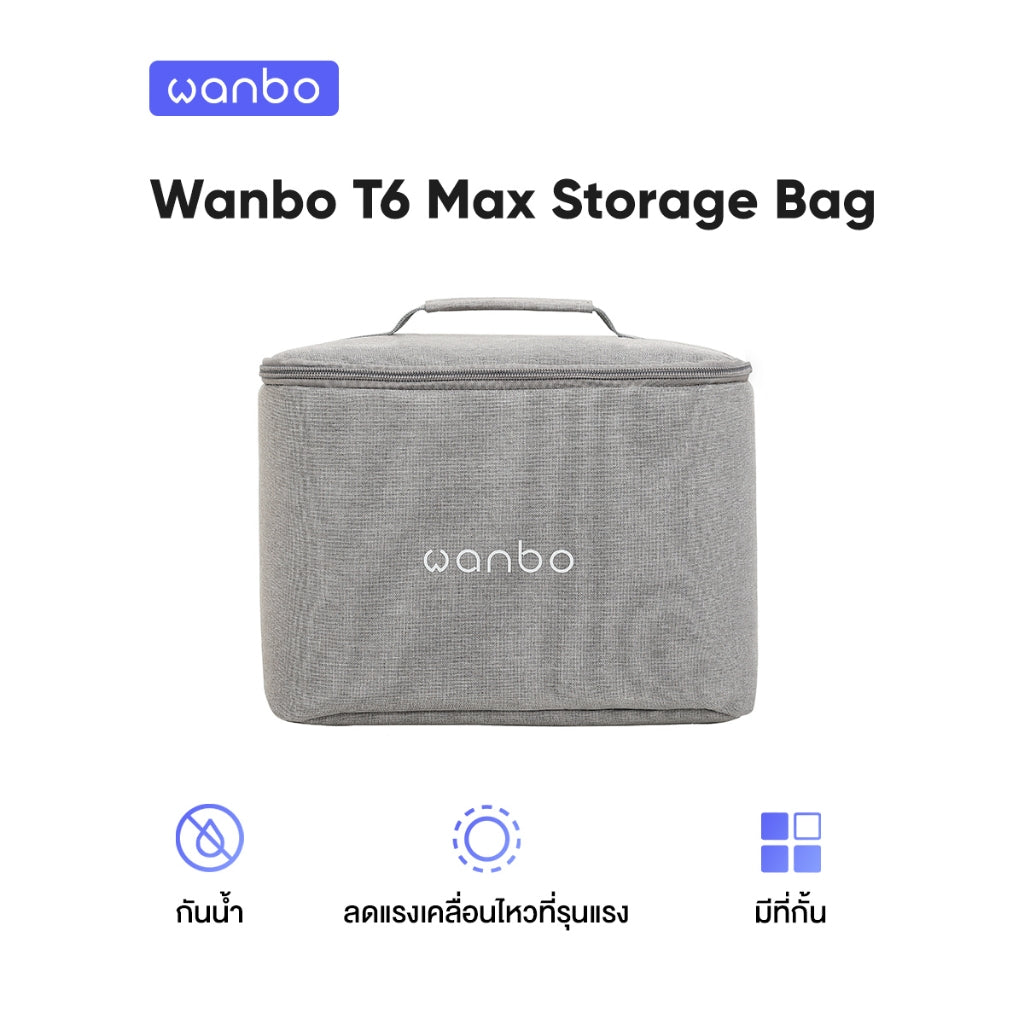 Wanbo Projector Storage Bag ถุงเก็บโปรเจคเตอร์ กระเป๋าเก็บของ T2 max T2R Max Dali1 Davinci กระเป๋าเก็บโปรเจคเตอร์แบบพกพา